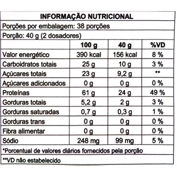100% Whey 1,5kg Gourmet - Morango com Leite Condensado - Image 3