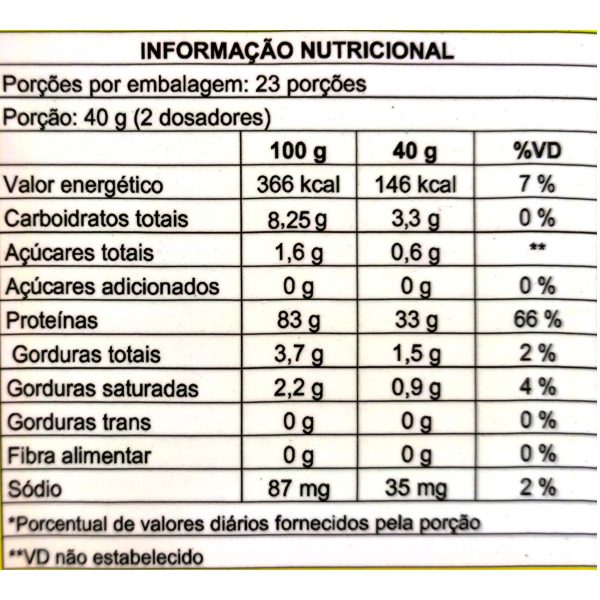 Pure Whey Isolado 900g - Morango - Image 2