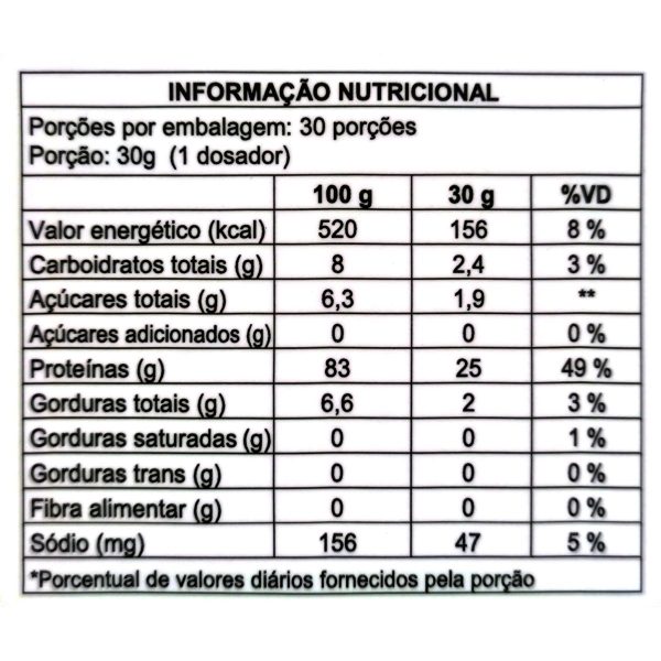 Whey Protein Isolado Zero Lactose 900g - Morango - Image 2